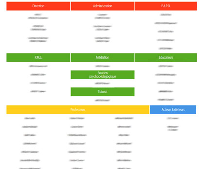 Site internet SchoolManager Publisher - Calendrier scolaire