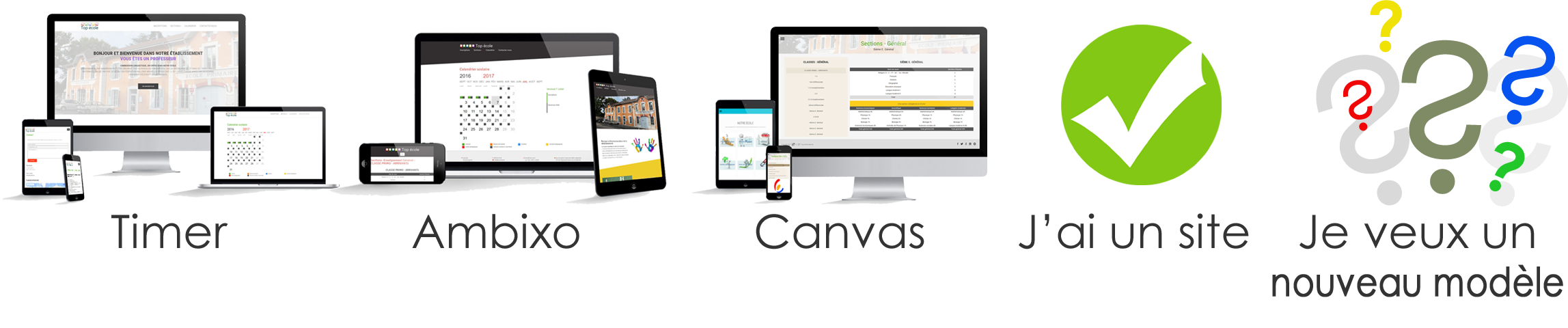 SchoolManager Publisher - modèles