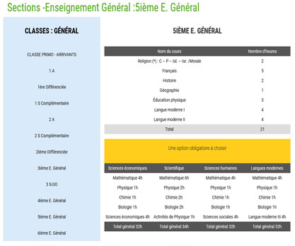 Site internet SchoolManager Publisher - J'expose mes classes et mes formations